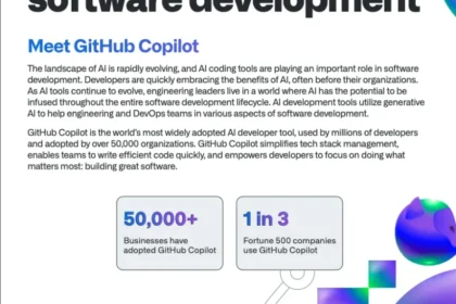 Embrace AI-Powered Software Development