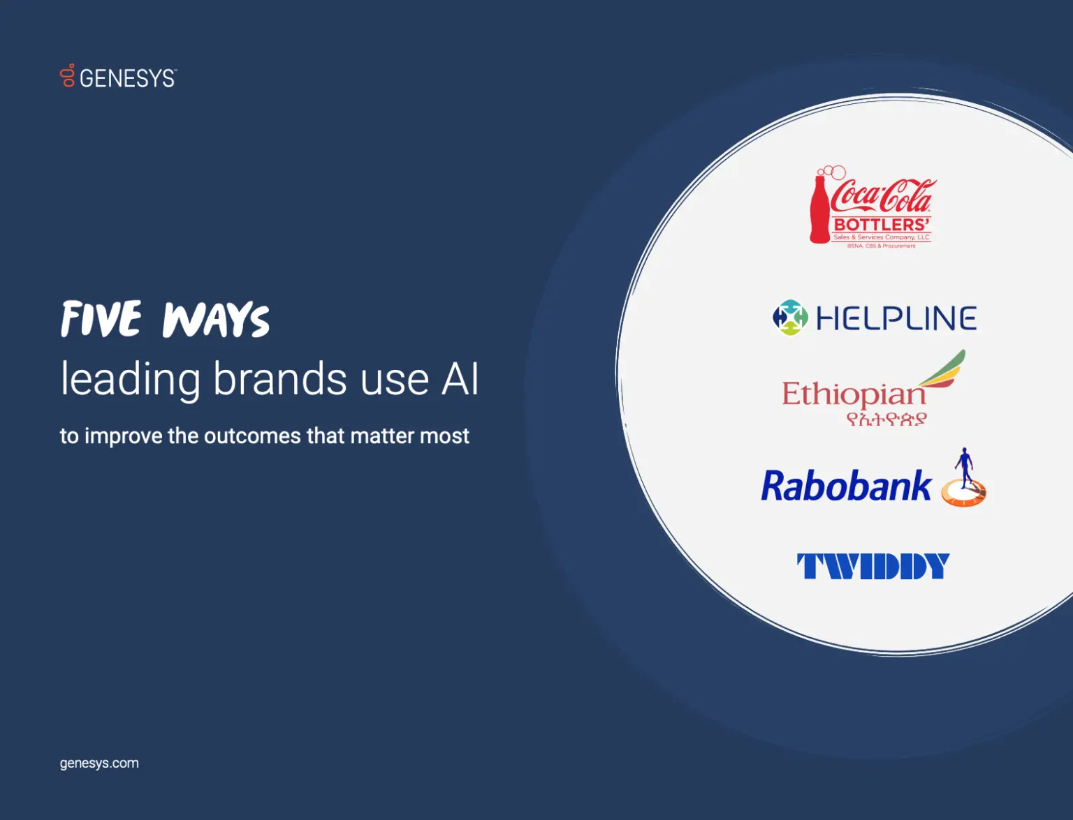 Five Ways Leading Brands Use Al