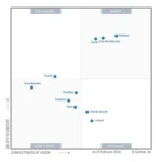 Gartner recognizes Palo Alto Networks as a Leader in SSE