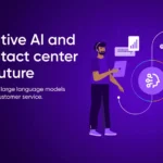 Generative AI and the Contact Center of the Future