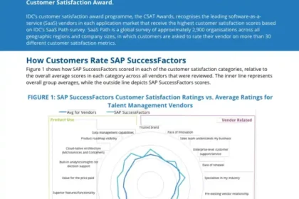 IDC 2023 SaaS CSAT Award for Talent Management