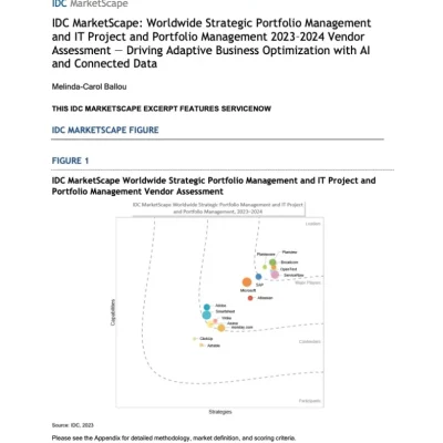 IDC MarketScape: Worldwide Strategic Portfolio Management and IT Project and Portfolio Management 2023–2024 Vendor Assessment — Driving Adaptive Business Optimization with AI and Connected Data
