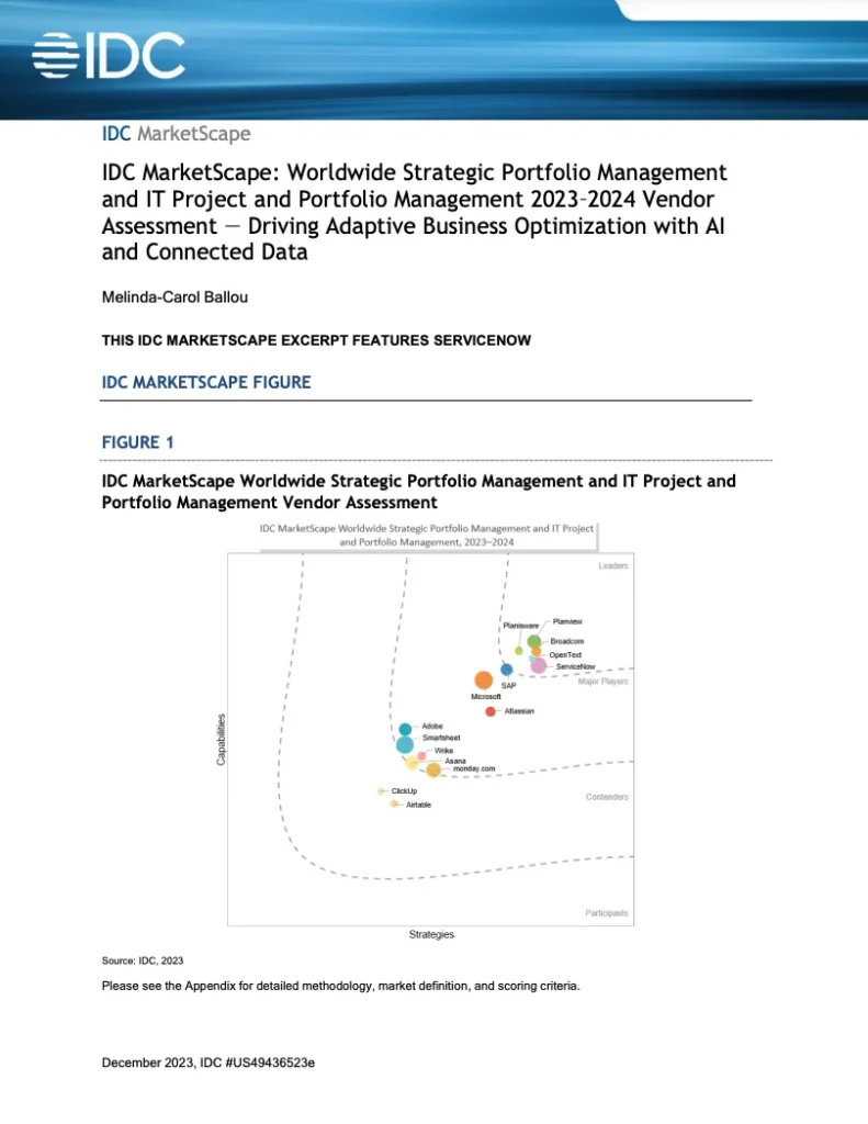 IDC MarketScape: Worldwide Strategic Portfolio Management and IT Project and Portfolio Management 2023–2024 Vendor Assessment — Driving Adaptive Business Optimization with AI and Connected Data