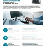 Keeping It Together: Overcoming Today’s PC Management Challenges