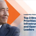 Leadership Vision for 2024: Top 3 Strategic Priorities for Infrastructure and Operations Leaders