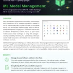 IMPLEMENTING AI FAST – WITHOUT COMPROMISING SOFTWARE SUPPLY CHAIN SECURITY