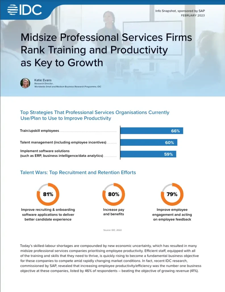 Midsize Professional Services Firms Rank Training and Productivity as Key to Growth