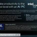 Take productivity to the next level with an AI PC