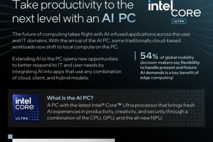Take productivity to the next level with an AI PC