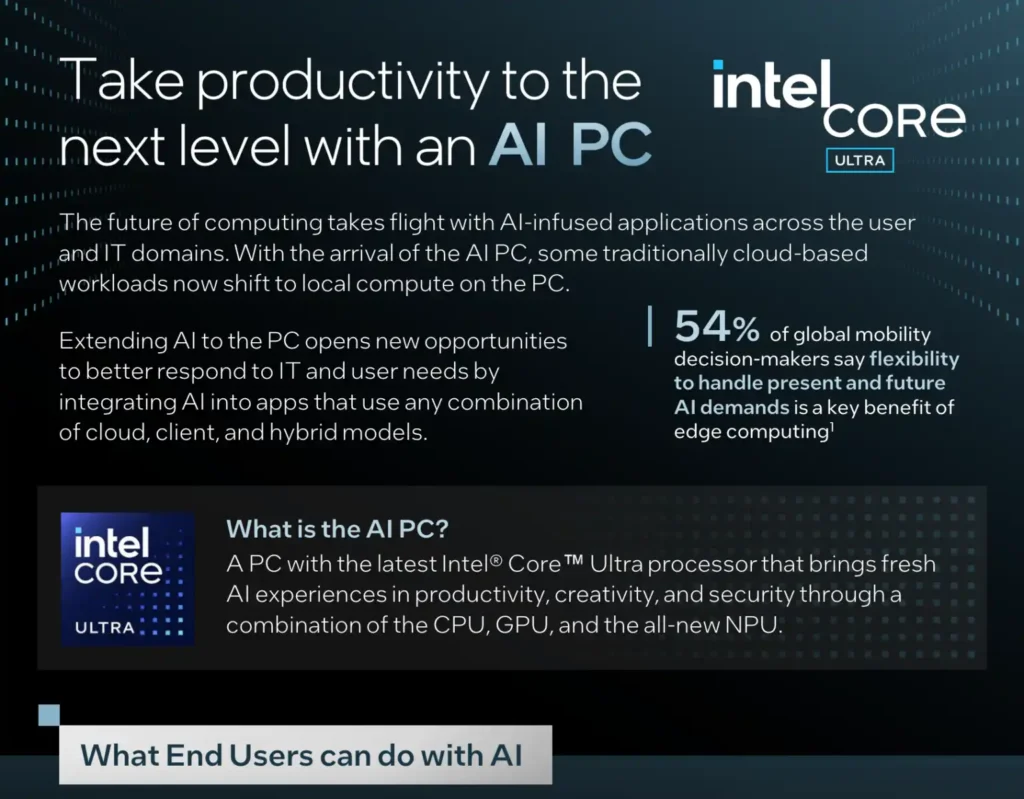Take productivity to the next level with an AI PC