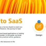 Journey to SaaS Infographic