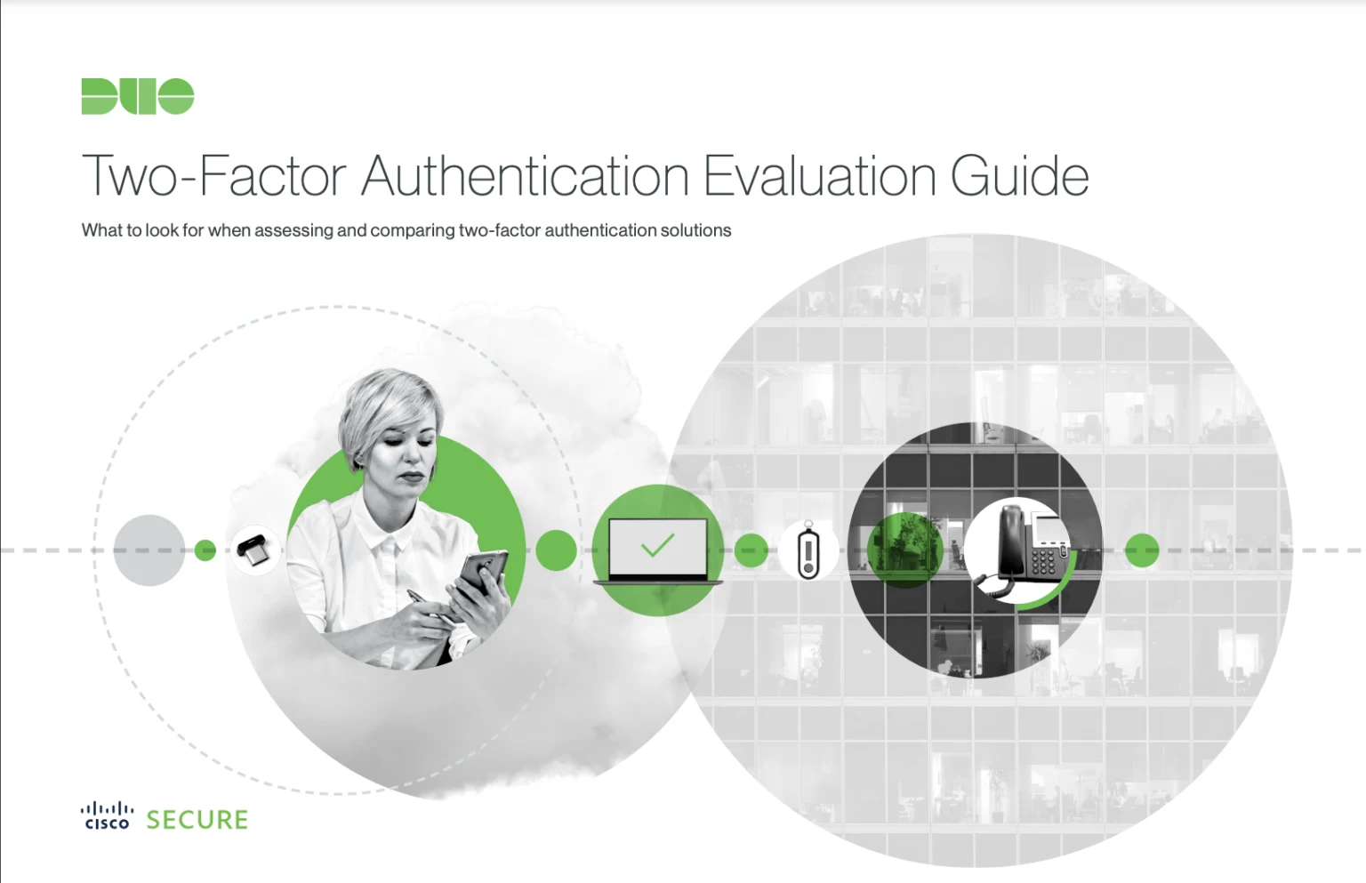 Two-Factor Authentication Evaluation Guide