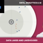 GigaOm Radar for Data Lakes and Lakehouses 2024