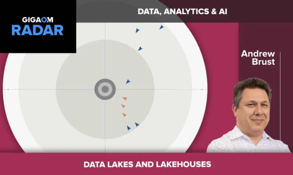 GigaOm Radar for Data Lakes and Lakehouses 2024