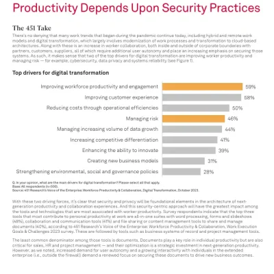Document automation and its impact on the future of work