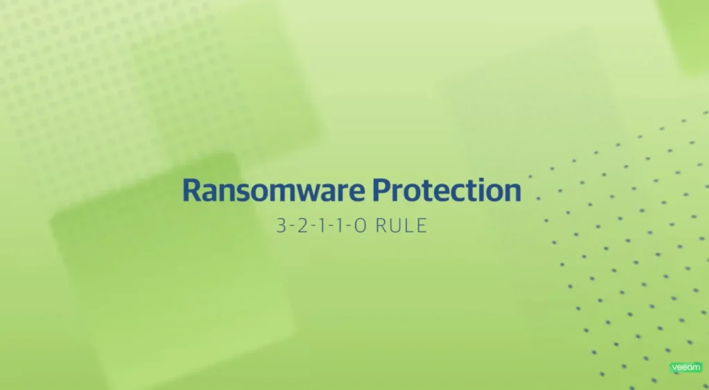 Ransomware Demo Series – 3-2-1-1-0 Rule