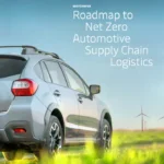 Is your automotive supply chain charged for the future?