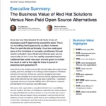 Executive summary: Value of Red Hat solutions versus alternatives