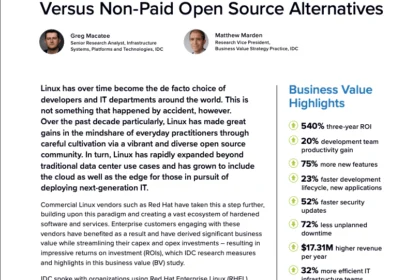 Executive summary: Value of Red Hat solutions versus alternatives