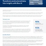 Transform unstructured data into insights with Box AI