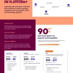 WHY TRINET HR PLATFORM?