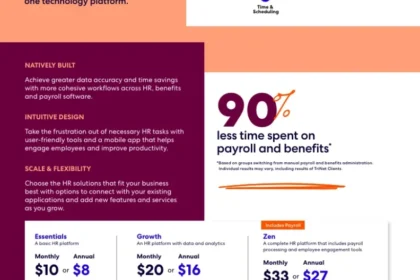 WHY TRINET HR PLATFORM?