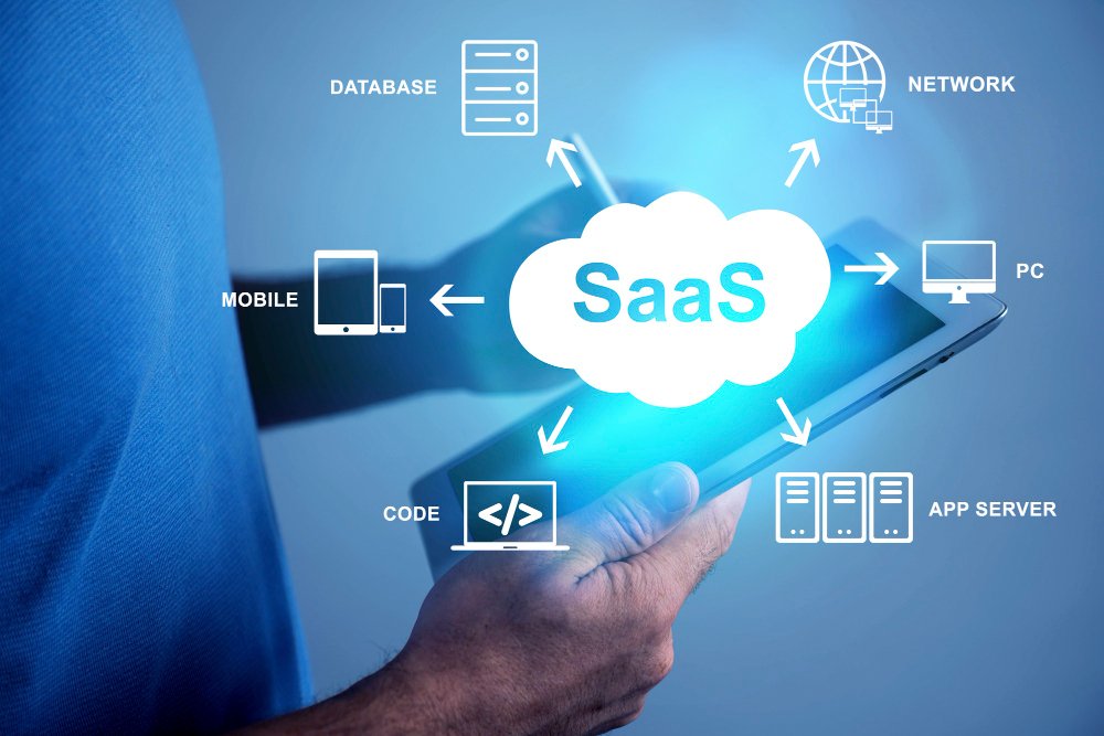 Cloud-Native Platforms Improve Application Agility
