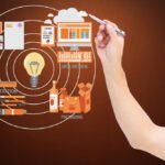 Digital Thread Technology Enhances Product Lifecycle Management